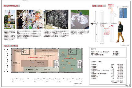 黄金町バザール まちプロジェクト