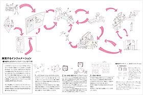 黄金町バザール まちプロジェクト