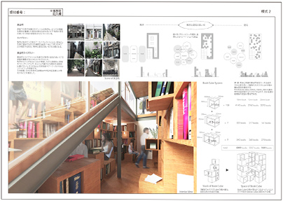 黄金町バザール まちプロジェクト